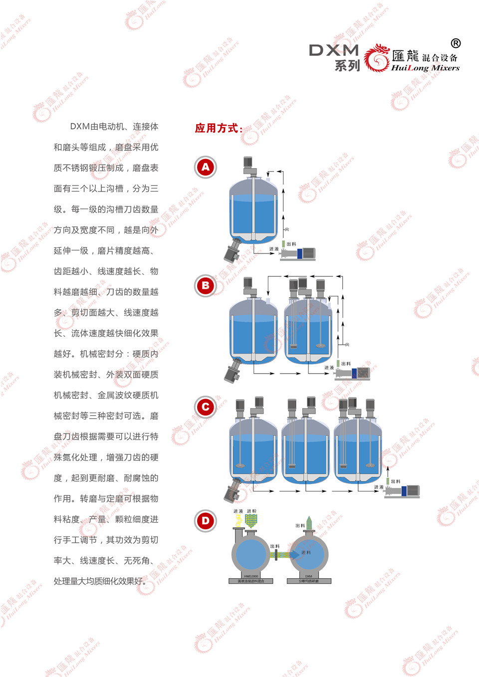 “DXM-普通型乳化机”