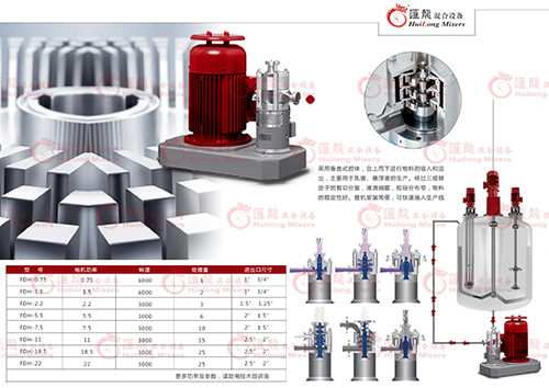 乳化泵-高剪切乳化泵-分散乳化泵-混合乳化泵图片