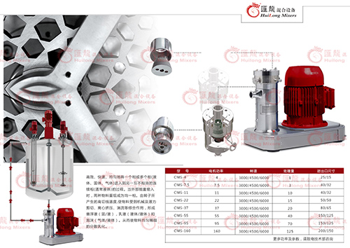 乳化泵-高剪切乳化泵-分散乳化泵-混合乳化泵图片