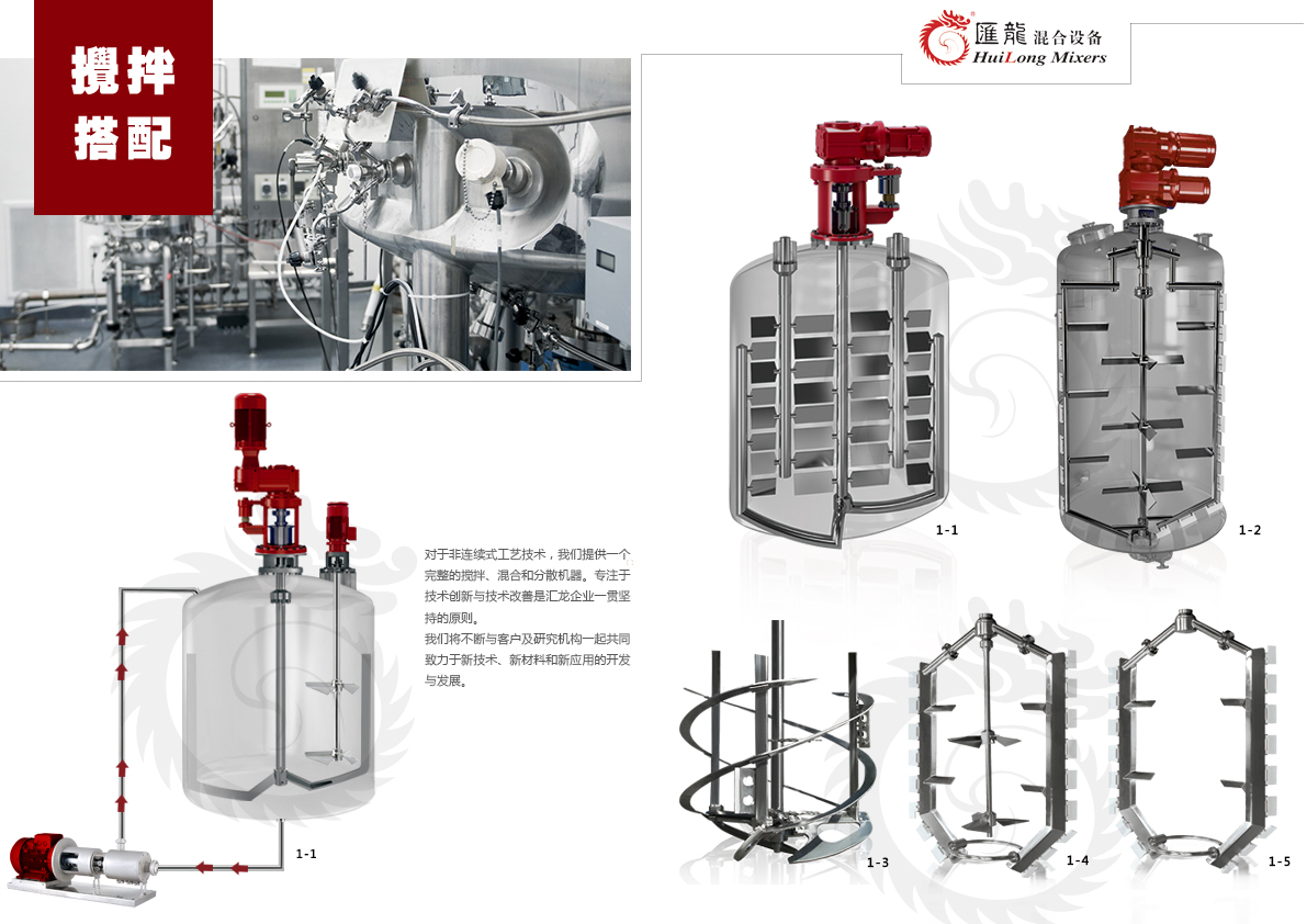 乳化泵-高剪切乳化泵-分散乳化泵-混合乳化泵图片